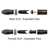 Exploded view of a Titan AV DMX Cable