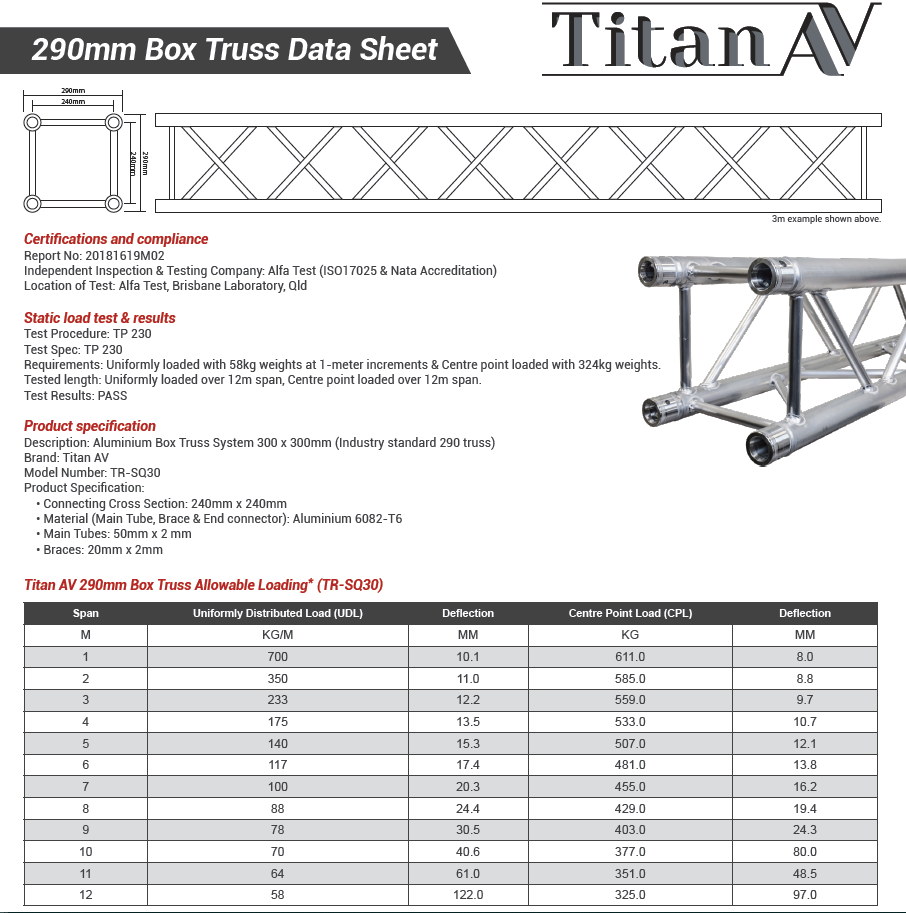 Titan AV 290 Box Truss Lighting Stand, 6m W x 4.1m H