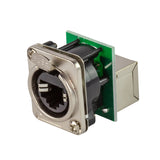 Titan AV Ethercon Cat5e Pass-through Panel Mount Connector